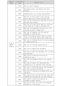 Utility Model Patents